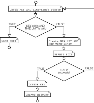 Pi: Quiet Musing